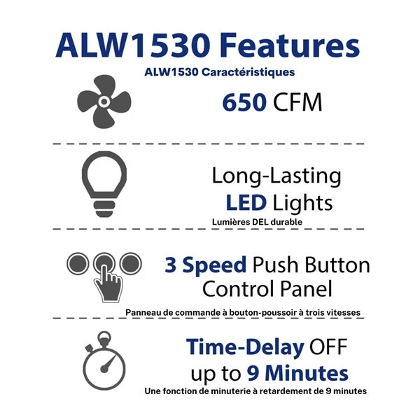 Hotte Murale Avec Filtre à Chicanes, 480 PCM, 30" 6 Hotte Murale Avec Filtre à Chicanes, 480 PCM, 30" – Image 4