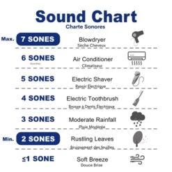 Hotte Murale Avec Filtre à Chicanes, 480 PCM, 30" 11 Hotte Murale Avec Filtre à Chicanes, 480 PCM, 30" -Outsunnies Boutique 330008669 AlternateImage4 l