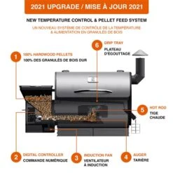 Barbecue à Granules Bronze De Z Grills Avec Surface De Cuisson De 553 Po² -Outsunnies Boutique 330972778 AlternateImage3 l