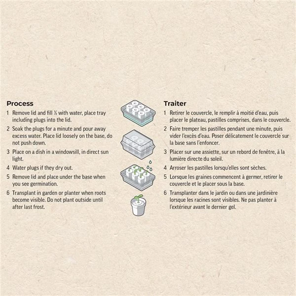Ensemble De Fines Herbes Tasc Avec Persil, Aneth, Coriandre Et Basilic, 6 Pastilles De Chaque 5 Ensemble De Fines Herbes Tasc Avec Persil, Aneth, Coriandre Et Basilic, 6 Pastilles De Chaque – Image 3